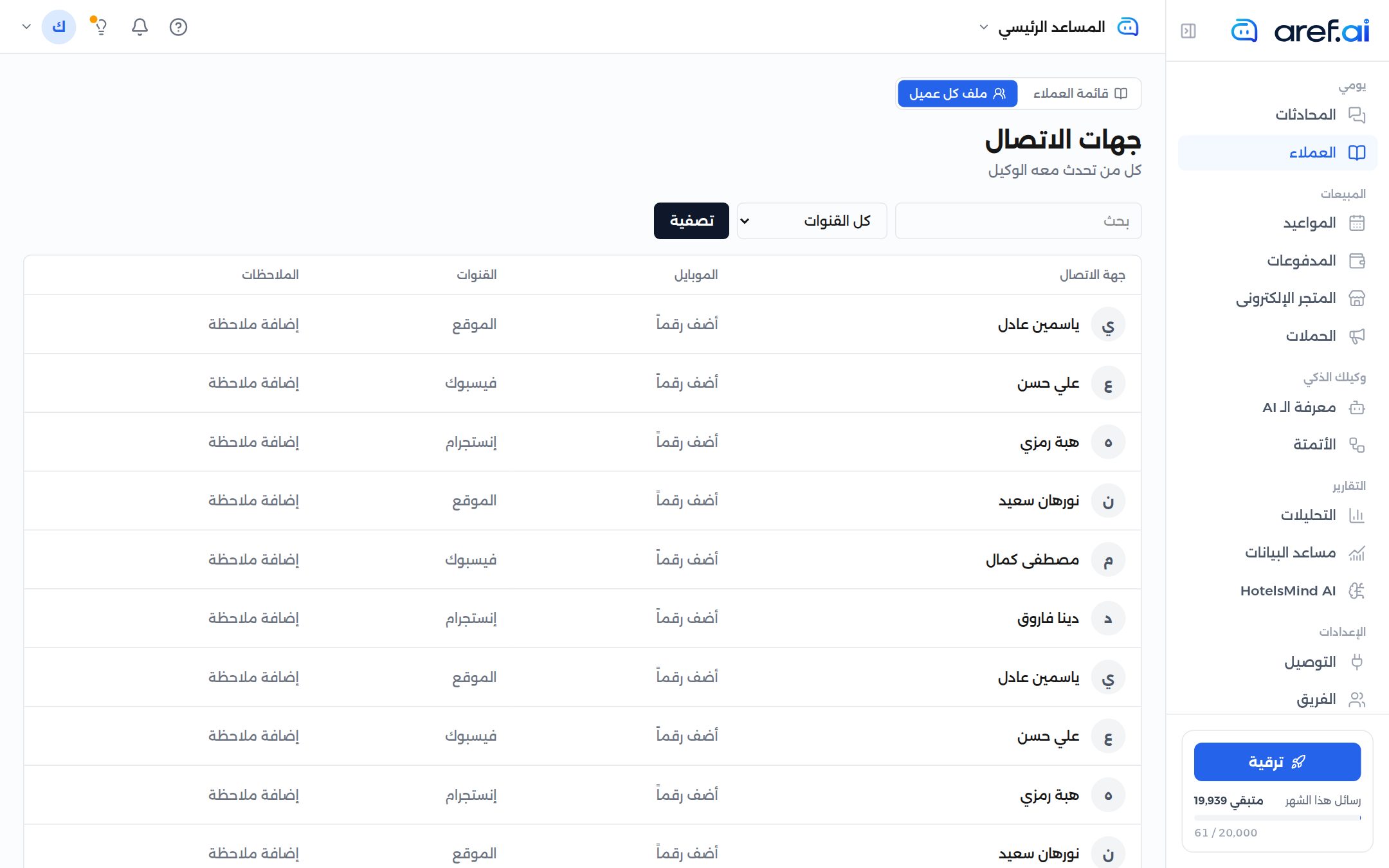 لقطة شاشة من لوحة تحكم aref.ai — العملاء