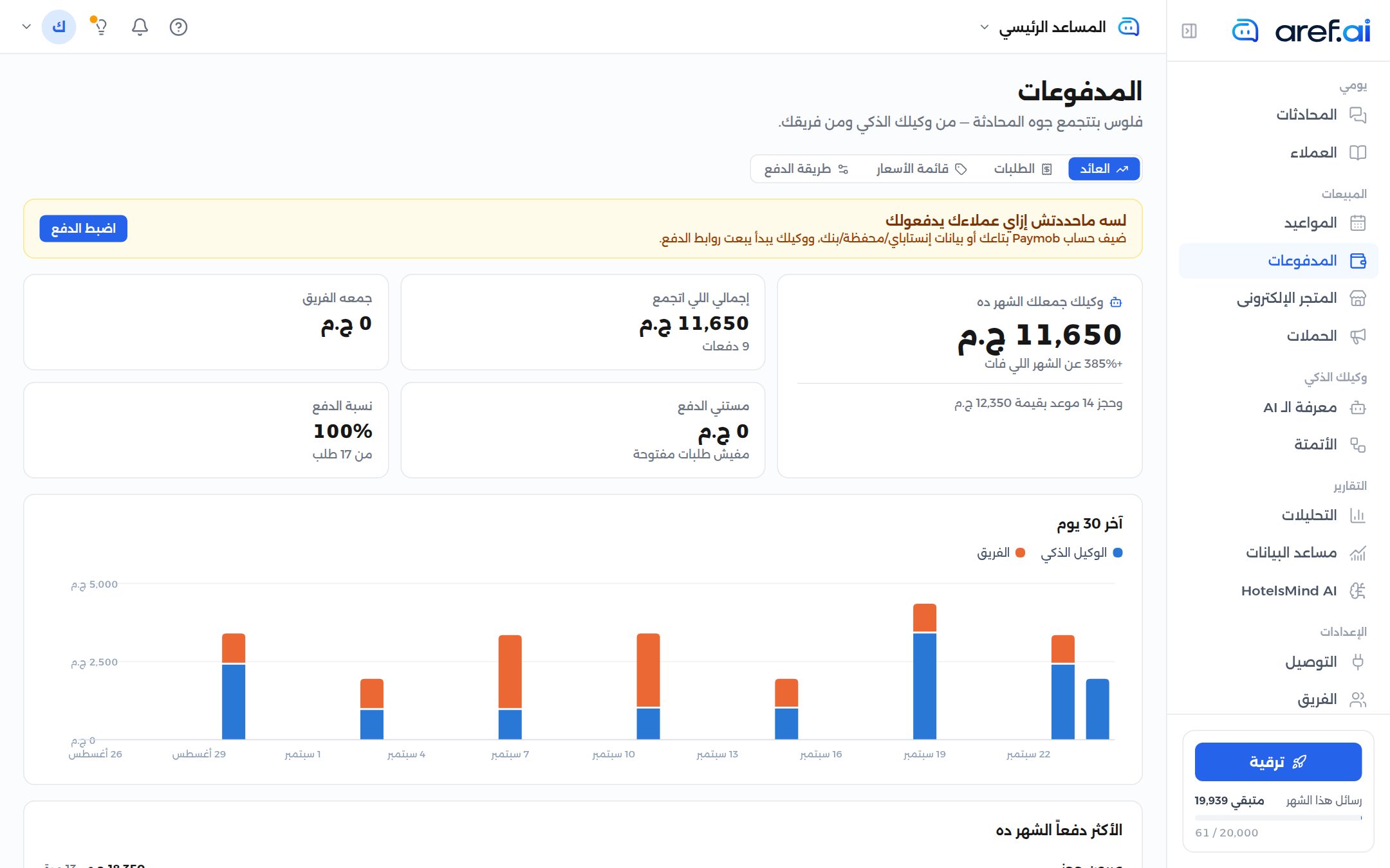 لقطة شاشة من لوحة تحكم aref.ai — المدفوعات
